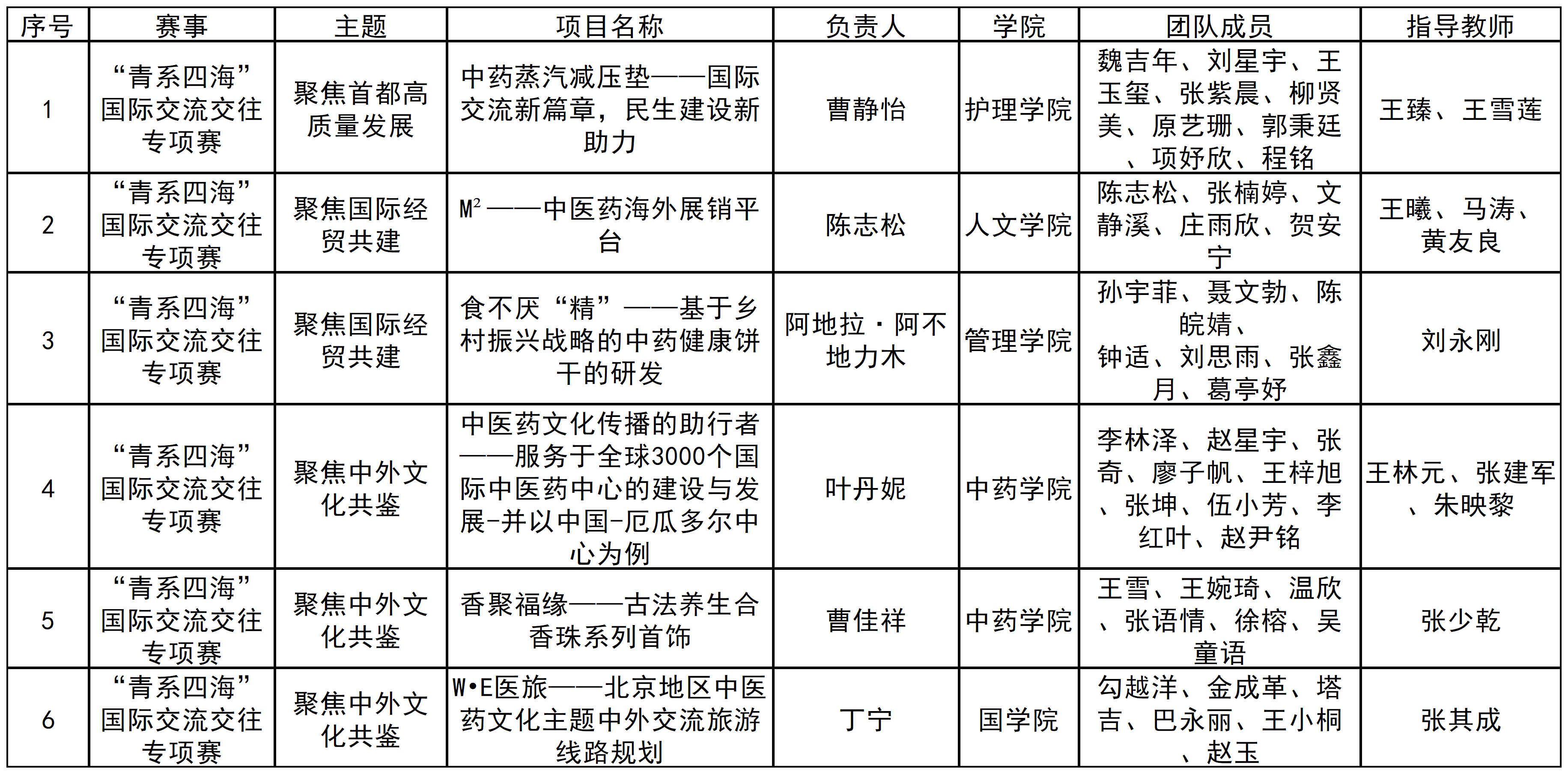 微信图片_20240506213826.png