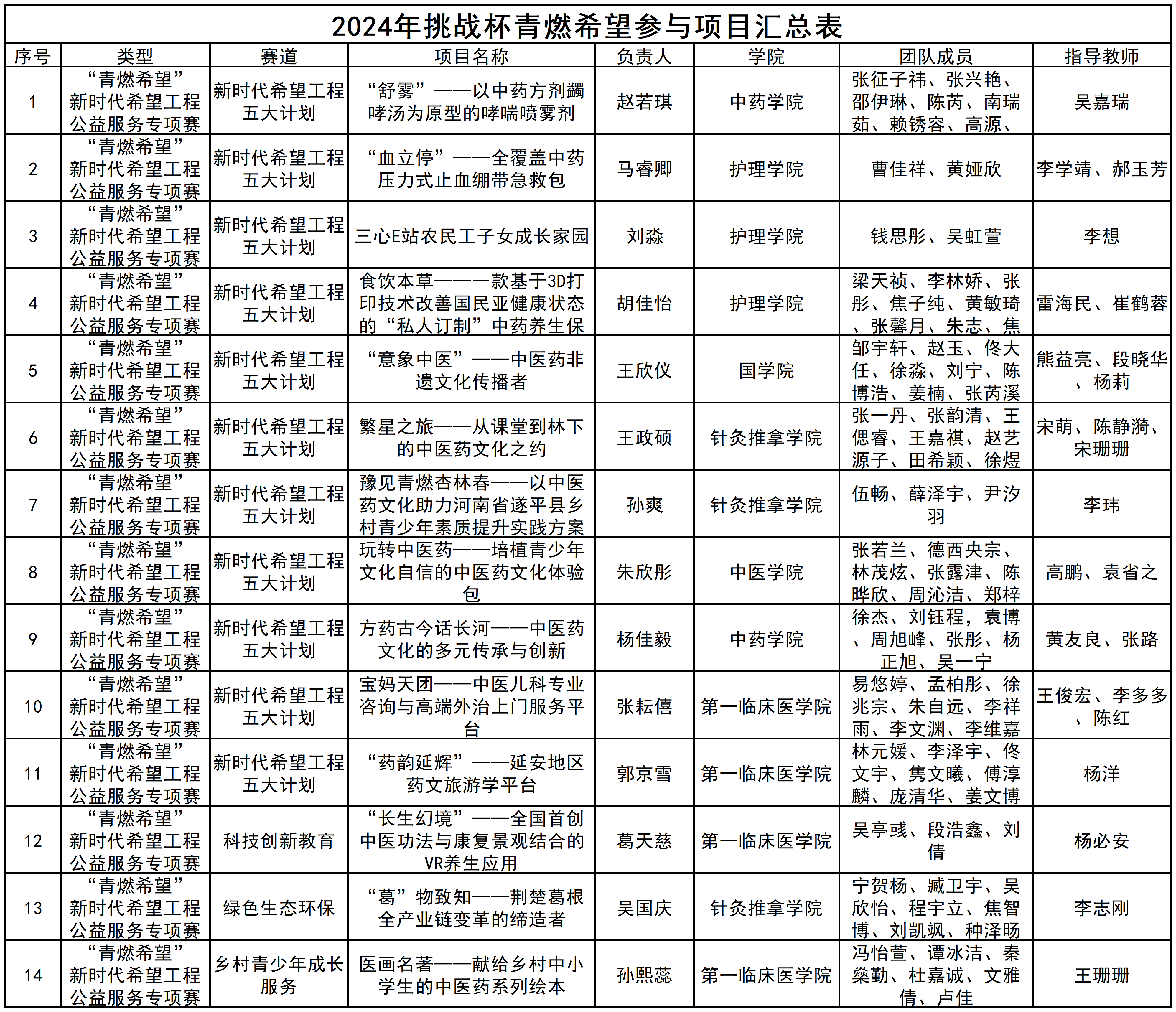 微信图片_20240512194043.png