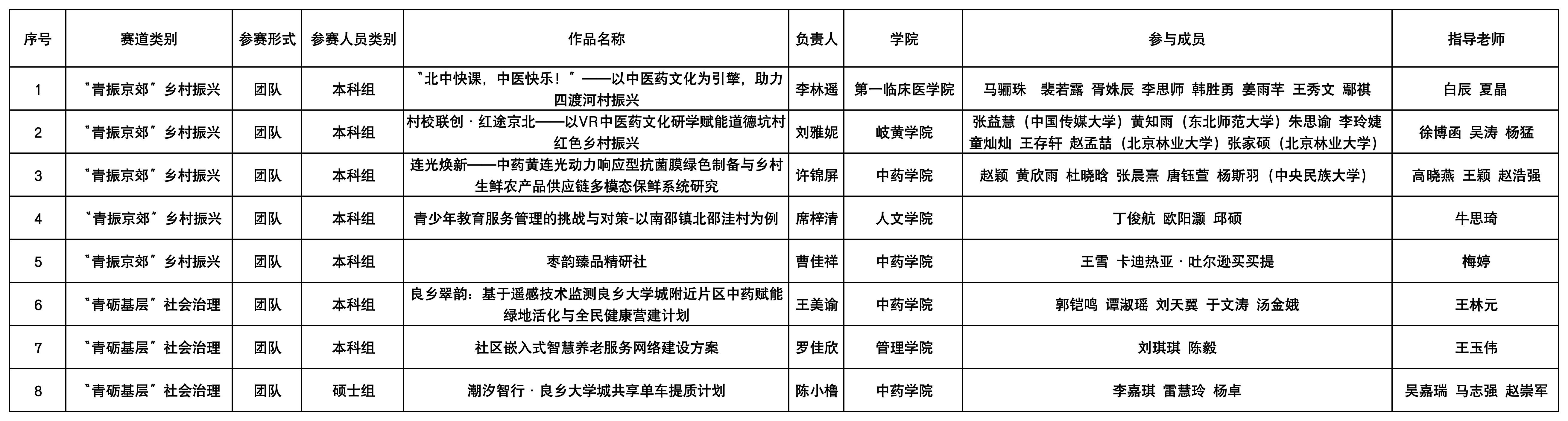 微信图片_20250414232229.jpg