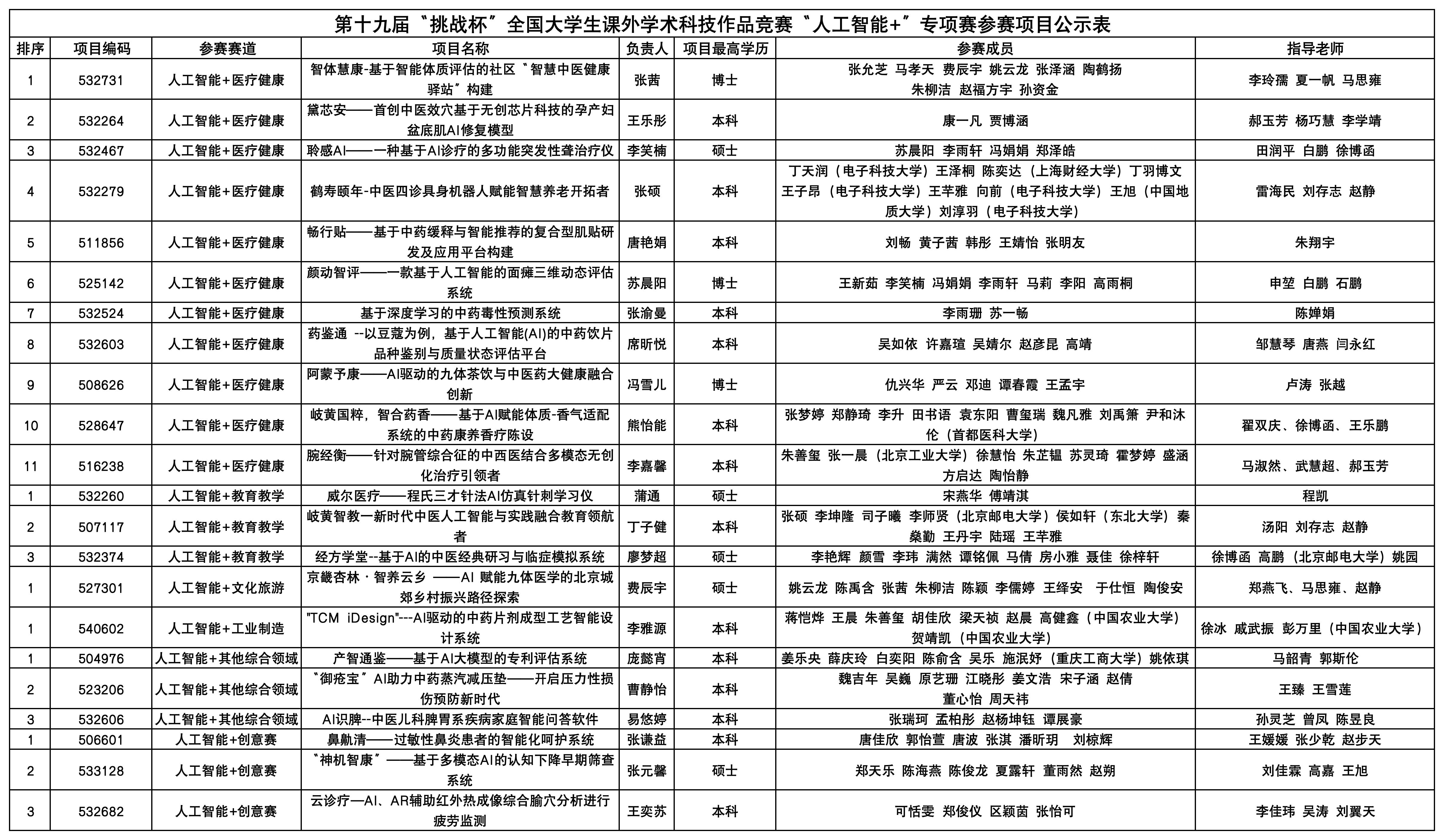 微信图片_20250715205727.jpg